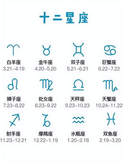 2月19是什麼星座|水瓶座（1/21～2/19），性格特質、優點、缺點、愛情